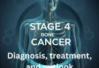Bone Cancer