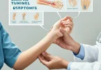 Carpal Tunnel