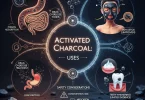 Activated Charcoal Uses