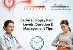 Cervical Biopsy Pain