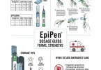 Epipen