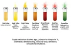 HIV urine color
