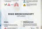 Rigid bronchoscopy