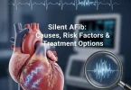 Silent AFib