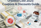 Ursodiol Cost 2025