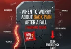 back pain