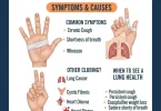 Can finger clubbing be a sign of COPD