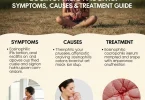 Eosinophilic fasciitis