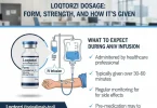 Loqtorzi