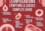Uterine leiomyosarcoma