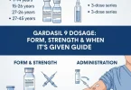 Gardasil 9 dosage