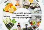 Natural COVID Remedies