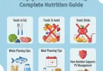 Polycythemia vera diet