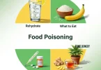 food poisoning