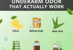 Underarm Odor