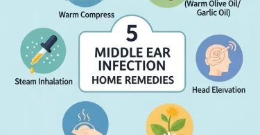 Middle Ear Infection Home Remedies