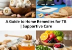 Home Remedies for Tuberculosis (TB)