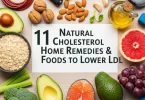 cholesterol home remedy