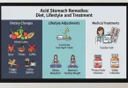 acid stomach remedy