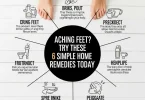 home remedies for foot pain (2)
