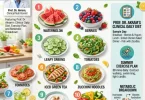 low-calorie summer foods